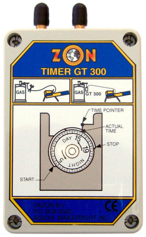 Skrämselkanon timer - Tillbehör